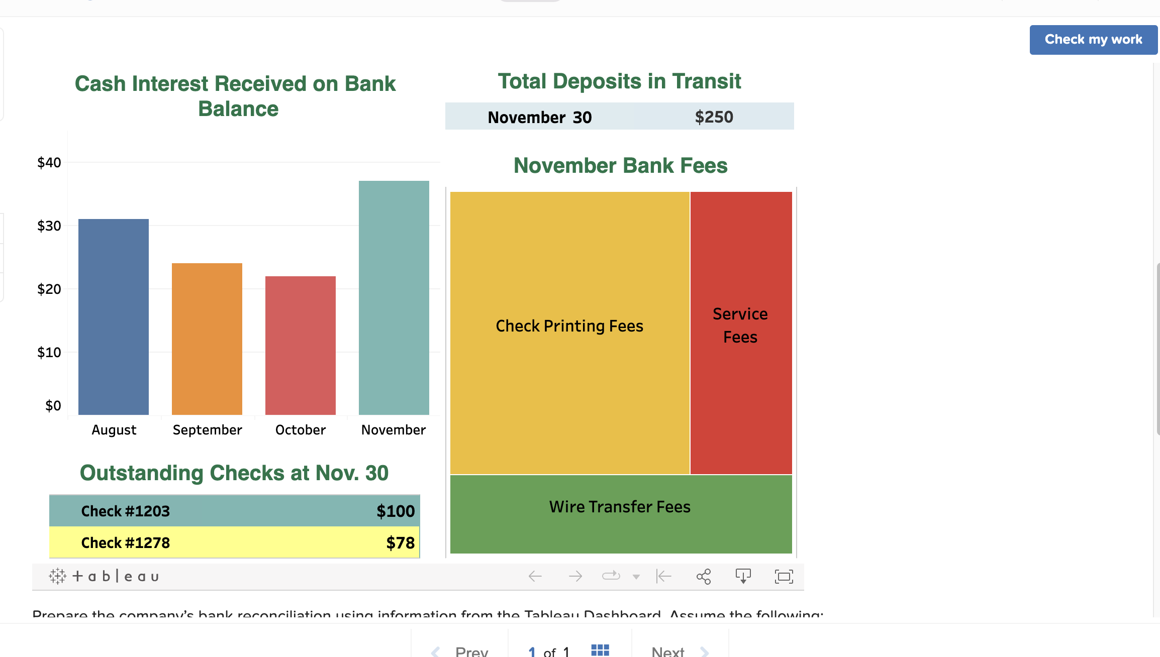 The accounting department prepares a bank