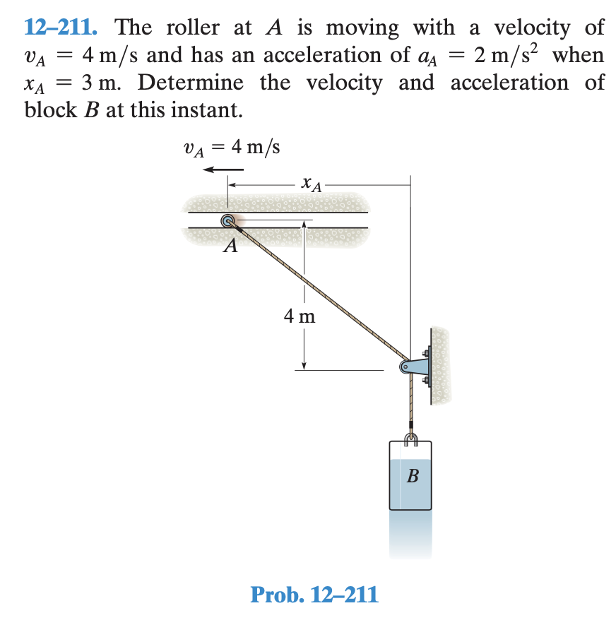 Solved 12-211. The roller at A is moving with a velocity of | Chegg.com