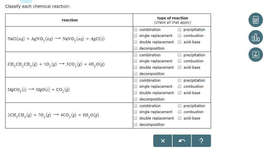 Solved Classify each chemical reaction type of reaction