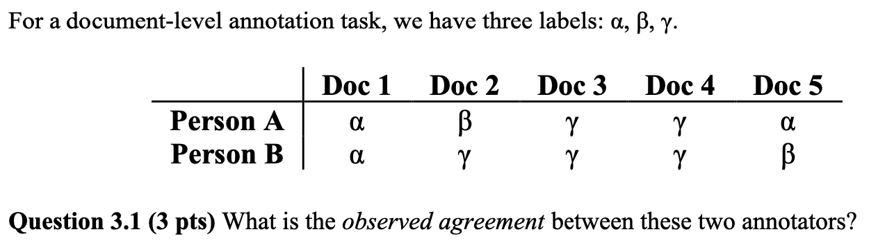 For a document-level annotation task, we have three | Chegg.com