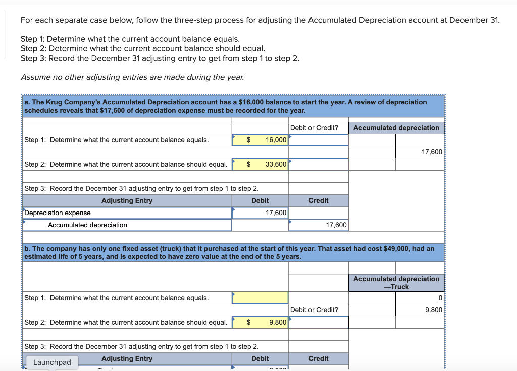 Solved For Each Separate Case Below Follow The Three step Chegg