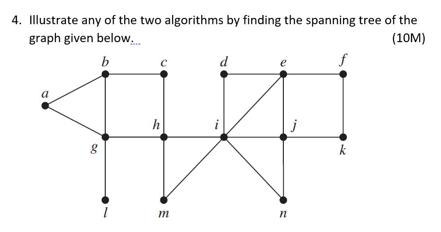 Solved 4. Illustrate any of the two algorithms by finding | Chegg.com