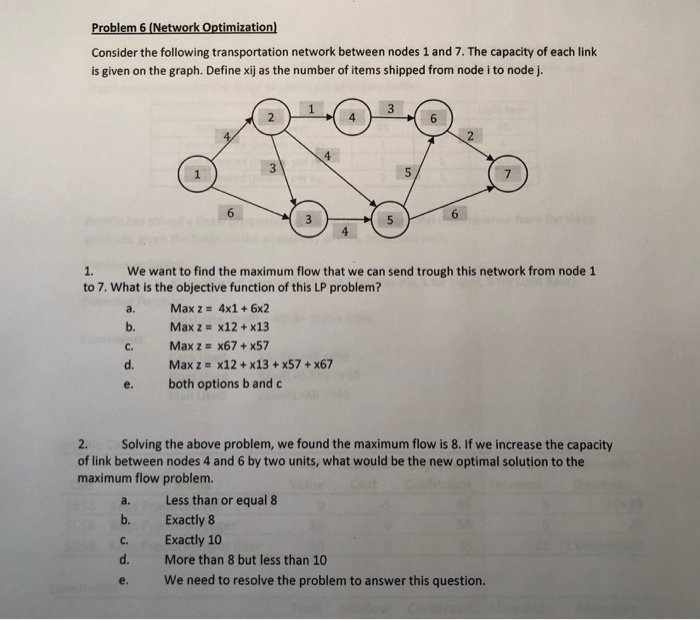 network optimization assignment problem