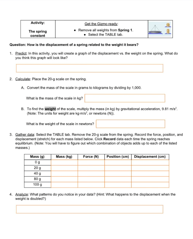 Activity The Spring Constant Get The Gizmo Ready Chegg Com