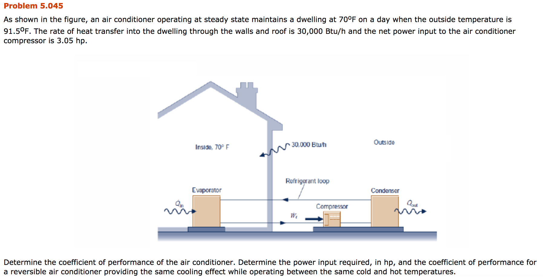 Solved Problem 5.045 As shown in the figure, an air | Chegg.com