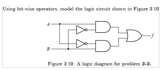 Solved Using bit-wise operators, model the logic circuit | Chegg.com