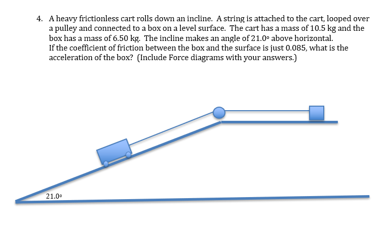 Solved 4. A heavy frictionless cart rolls down an incline. A | Chegg.com