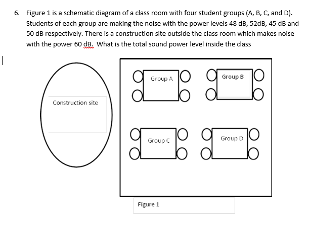 Solved Figure 1 is a schematic diagram of a class room with | Chegg.com