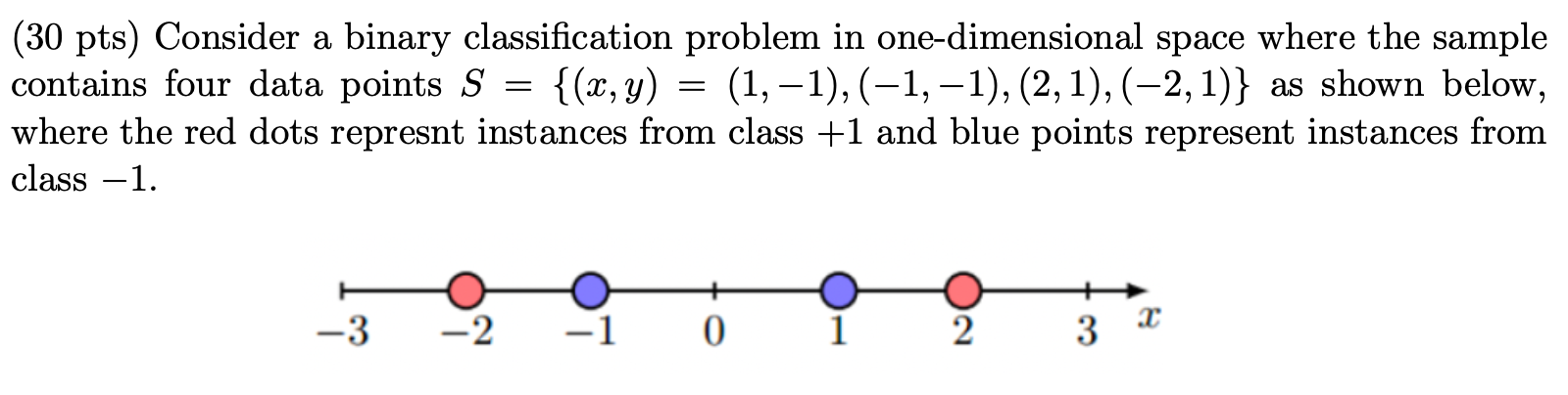 = (30 pts) Consider a binary classification problem | Chegg.com