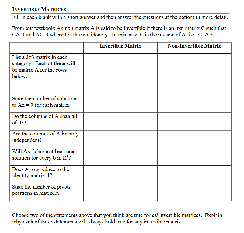 Solved INVERTIBLE MATRICES Fill in each blank with a short | Chegg.com