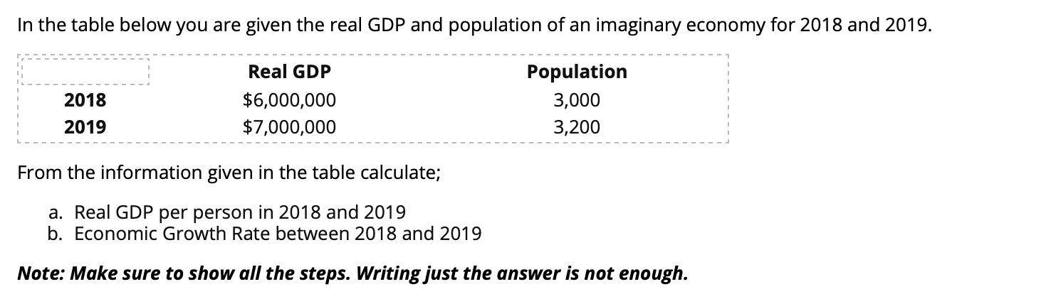 Solved In the table below you are given the real GDP and | Chegg.com
