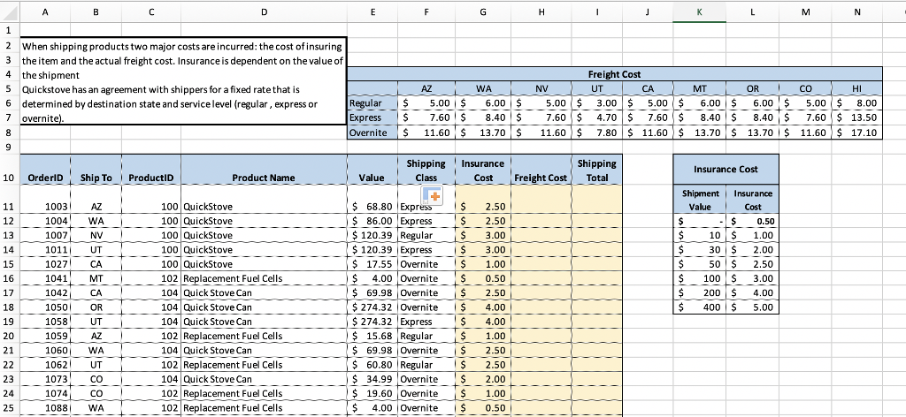 Solved Use the HLOOKUP function in cell H11 to calculate | Chegg.com