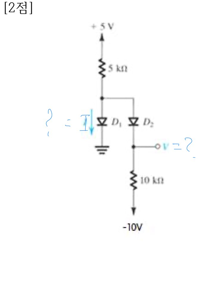 Solved The forward voltage drop of the diode is 0.6V. Obtain | Chegg.com