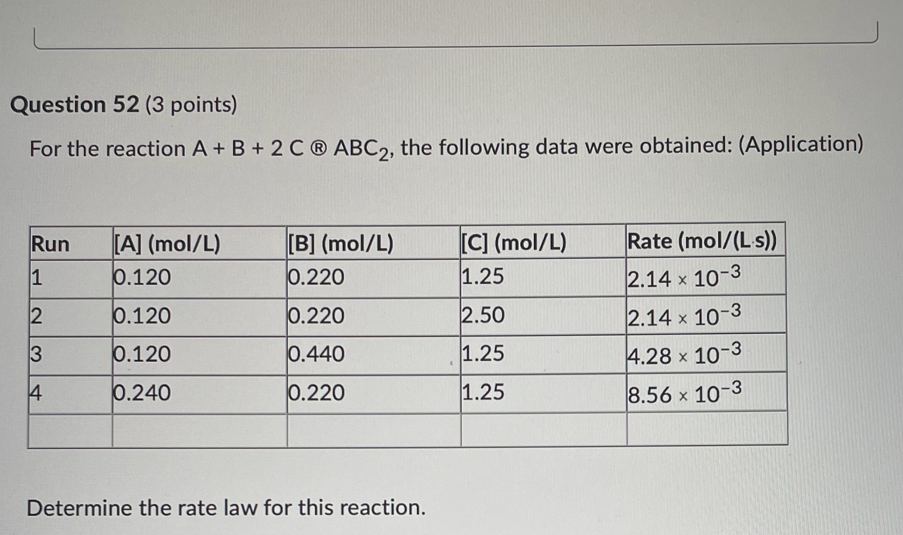 Solved For the reaction A+B+2C®ABC2, the following data were | Chegg.com