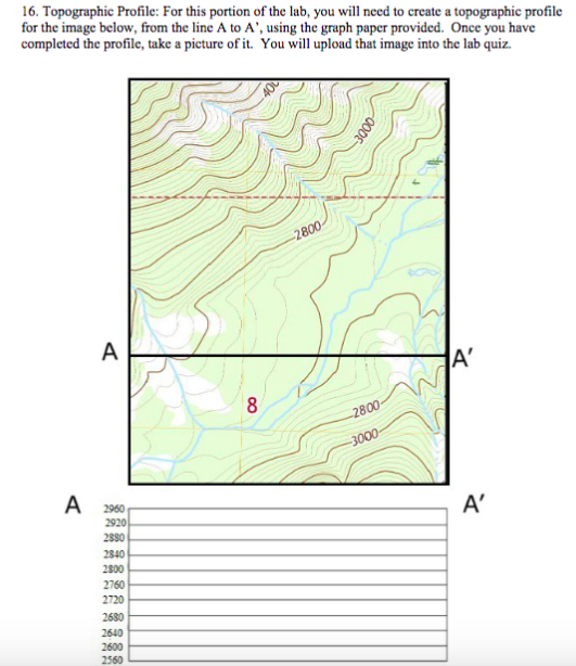 Solved 16. Topographic Profile: For this portion of the lab, | Chegg.com