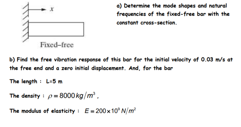 Solved A) Determine The Mode Shapes And Natural Frequencies | Chegg.com