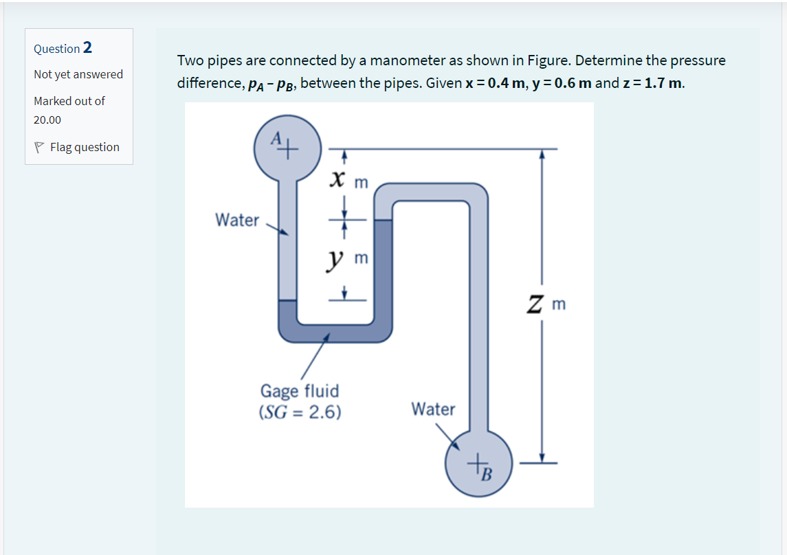 Solved Question 2 Not yet answered Two pipes are connected | Chegg.com