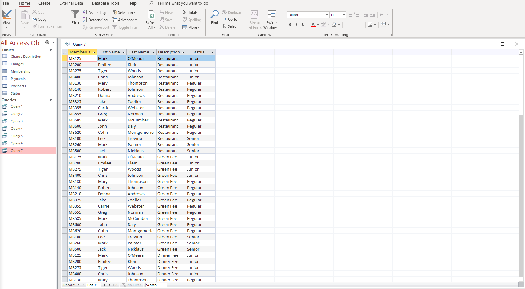 Solved Write a query to display the charge of (every junior