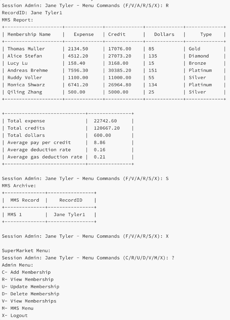 Solved Write code in java: Please kindly help me this one. | Chegg.com