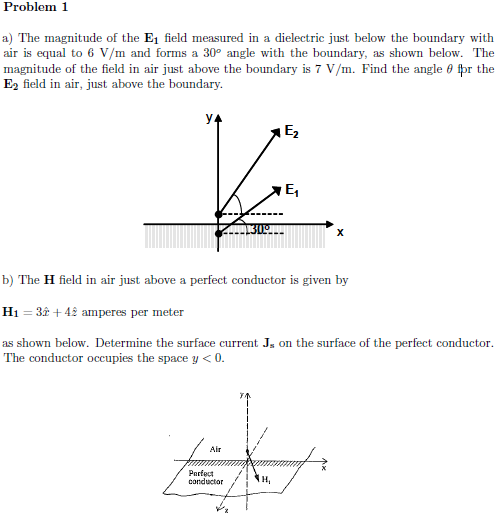 Solved Problem1 a) The magnitude of the E1 field measured in | Chegg.com