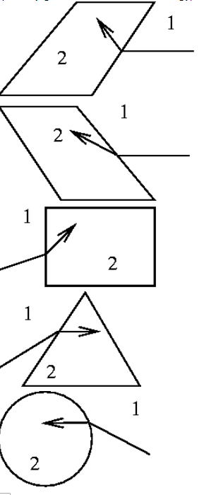 Solved Each Of The Following Situations Shows A Ray Of Light | Chegg.com