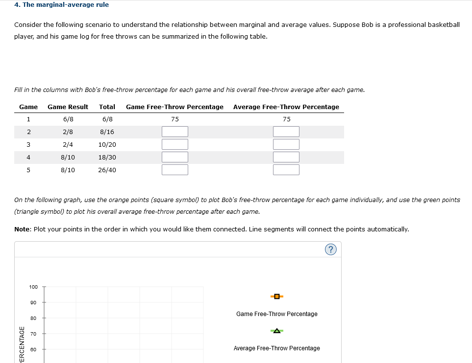 solved-4-the-marginal-average-rule-consider-the-following-chegg