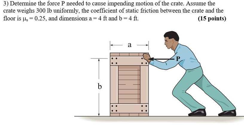 Solved 3) Determine the force P needed to cause impending | Chegg.com