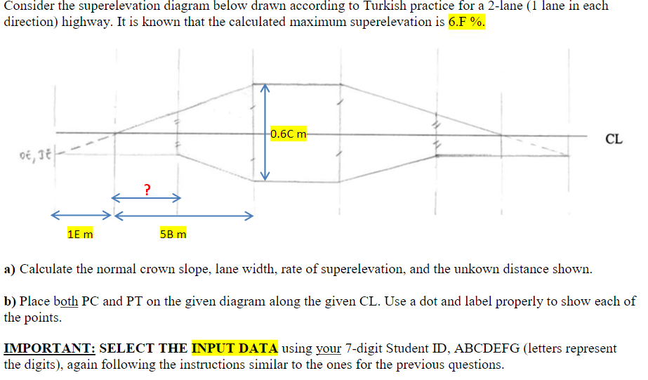 Consider the superelevation diagram below drawn | Chegg.com