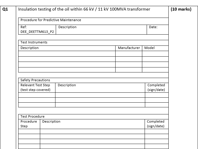 Solved Q1 Insulation testing of the oil within 66 kV / 11 kV | Chegg.com