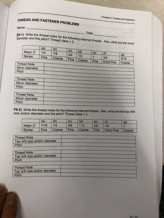 Solved Chapter 8:Threads And Fasteners ) THREAD AND FASTENER | Chegg.com