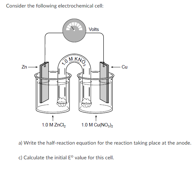 Solved Consider The Following Electrochemical Cell A W 3647