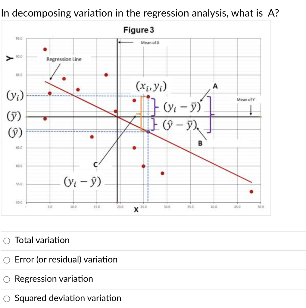 Solved 32) Which of the following statements about | Chegg.com