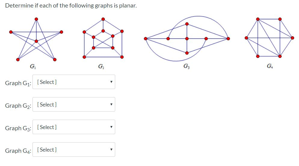 Solved Determine If Each Of The Following Graphs Is Planar. | Chegg.com