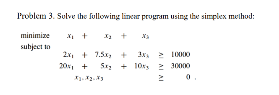 Solved Problem 3. Solve the following linear program using | Chegg.com