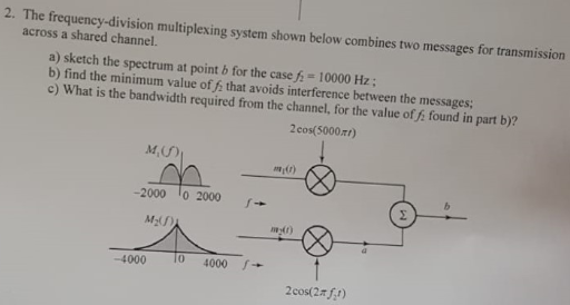 Solved 2. The Frequency-division Multiplexing System Shown | Chegg.com