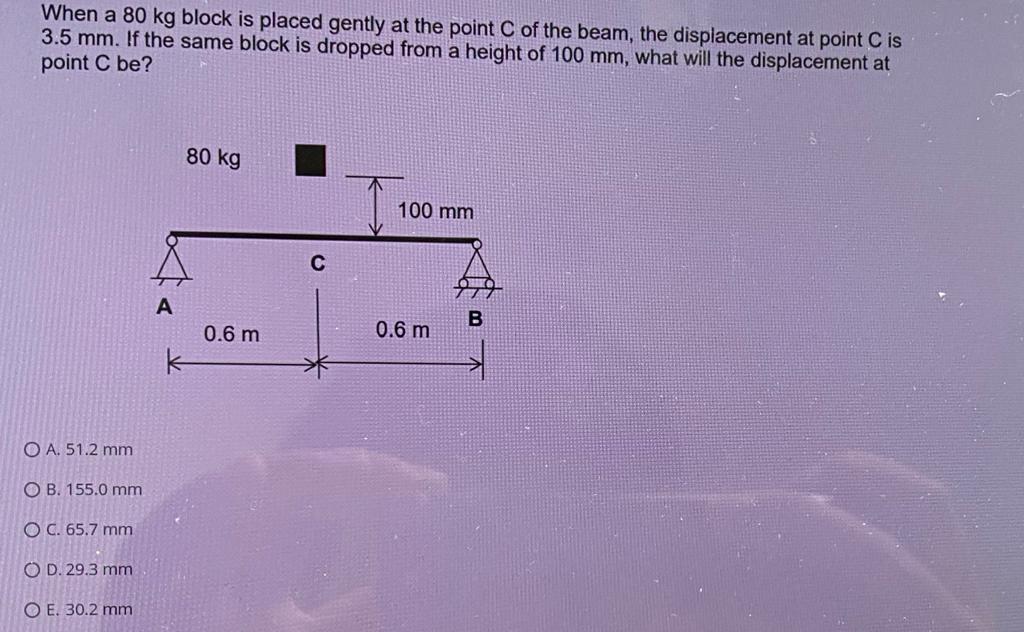 Solved When A 80 Kg Block Is Placed Gently At The Point C Of | Chegg.com