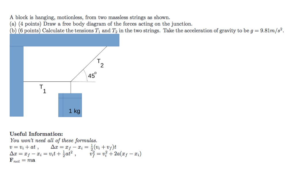 Solved A Block Is Hanging, Motionless, From Two Massless | Chegg.com