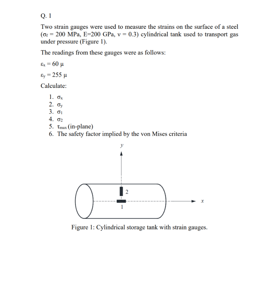 Solved Q. 1 Two strain gauges were used to measure the | Chegg.com