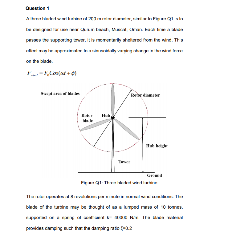 Solved Question 1 A three bladed wind turbine of 200 m rotor | Chegg.com