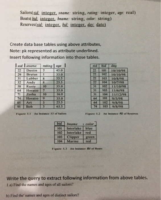 solved-sailors-sid-integer-sname-string-rating-integer-chegg