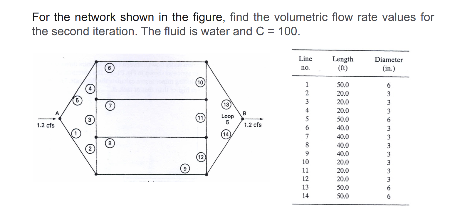 pipe-flow-calculator-engineerexcel