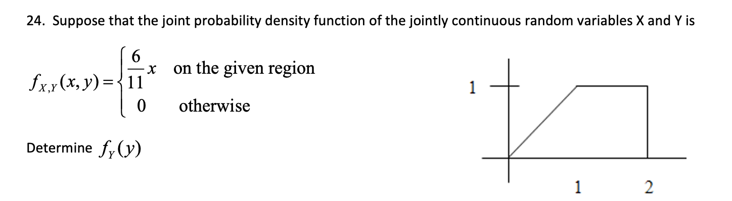 Solved 24. Suppose that the joint probability density | Chegg.com