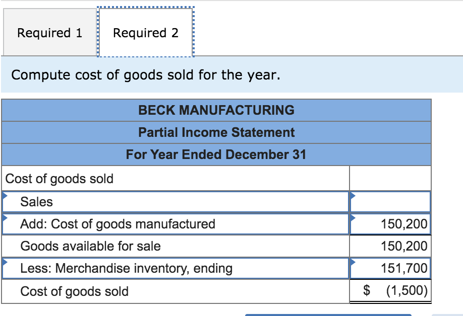 Solved Beck Manufacturing reports the following information