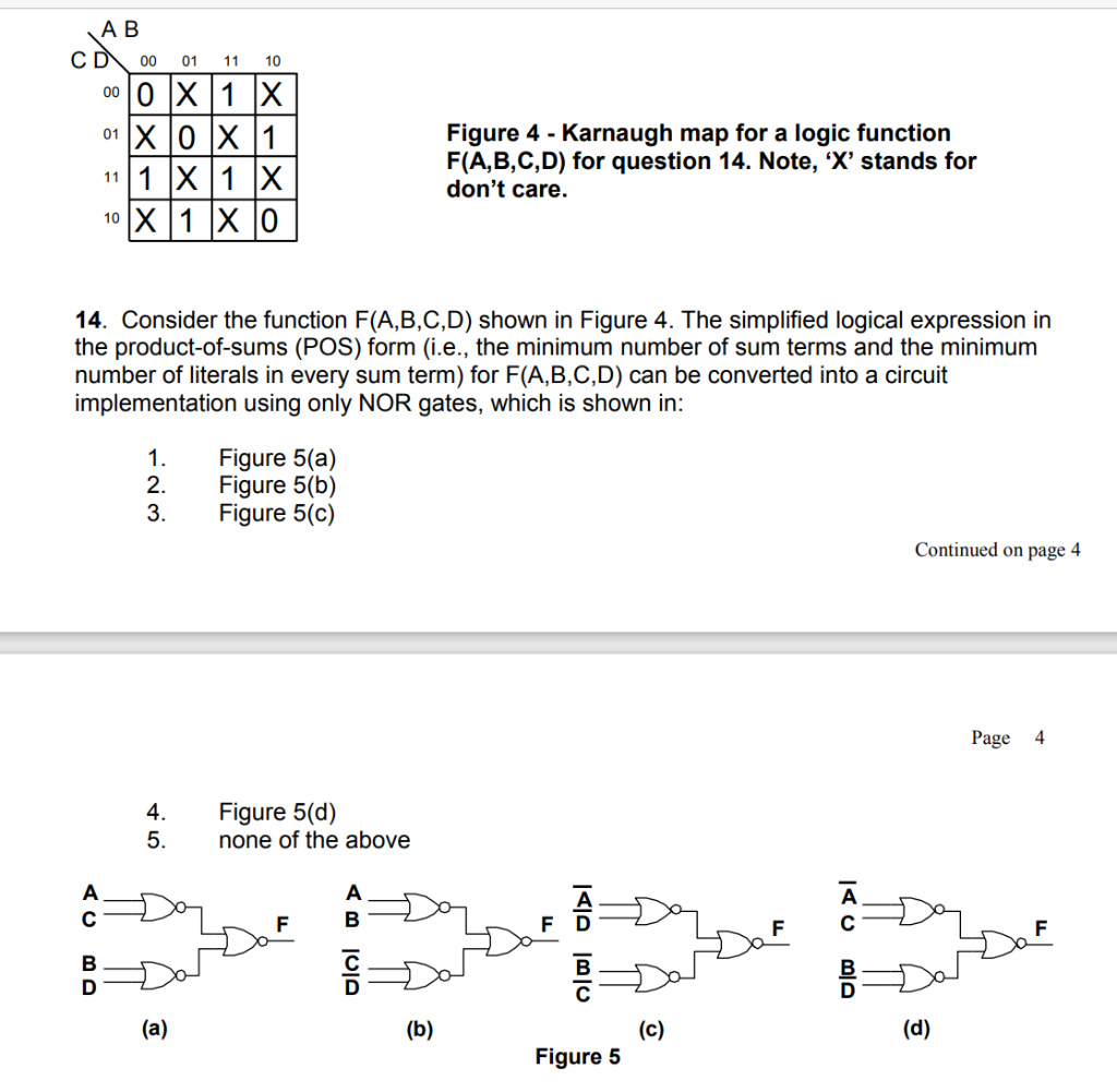 Solved Figure 4 - Karnaugh map for a logic function | Chegg.com