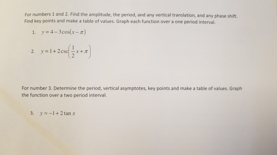 Solved For Numbers 1 And 2 Find The Amplitude The Period Chegg