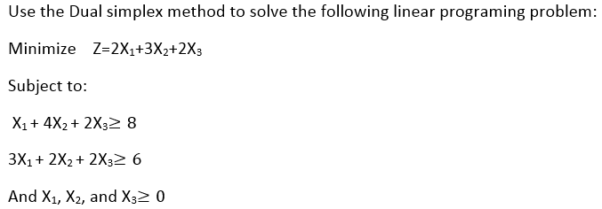 Solved Use the Dual simplex method to solve the following | Chegg.com