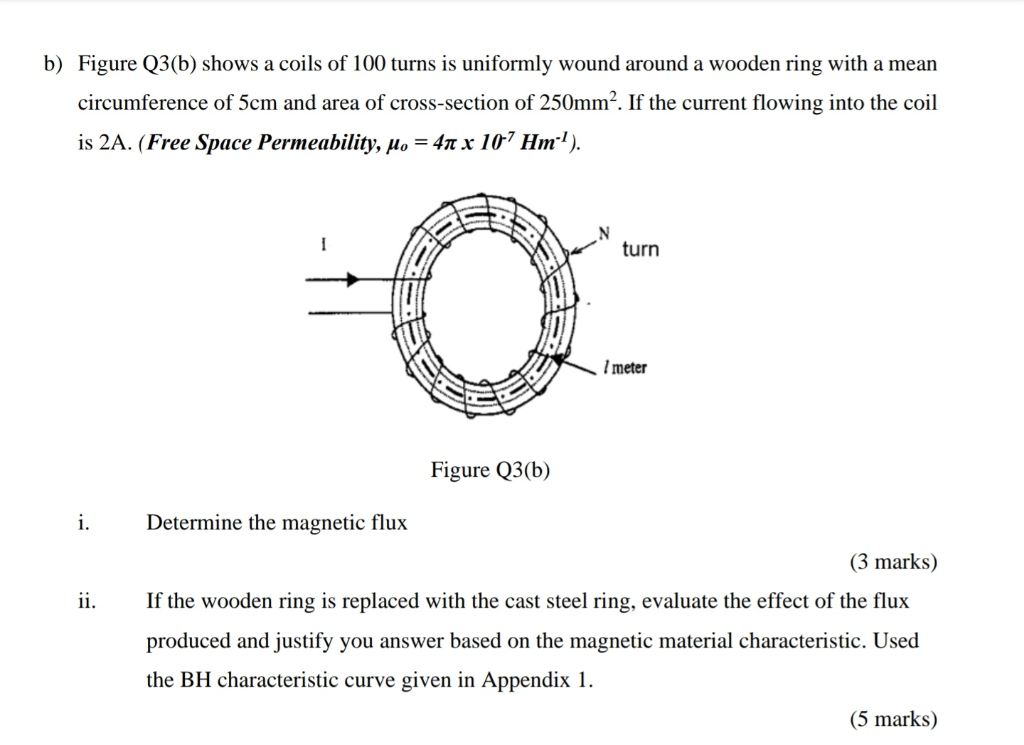 Solved B) Figure Q3(b) Shows A Coils Of 100 Turns Is | Chegg.com