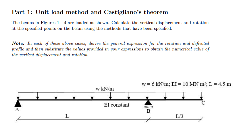 Solved Part 1: Unit load method and Castigliano's theorem | Chegg.com
