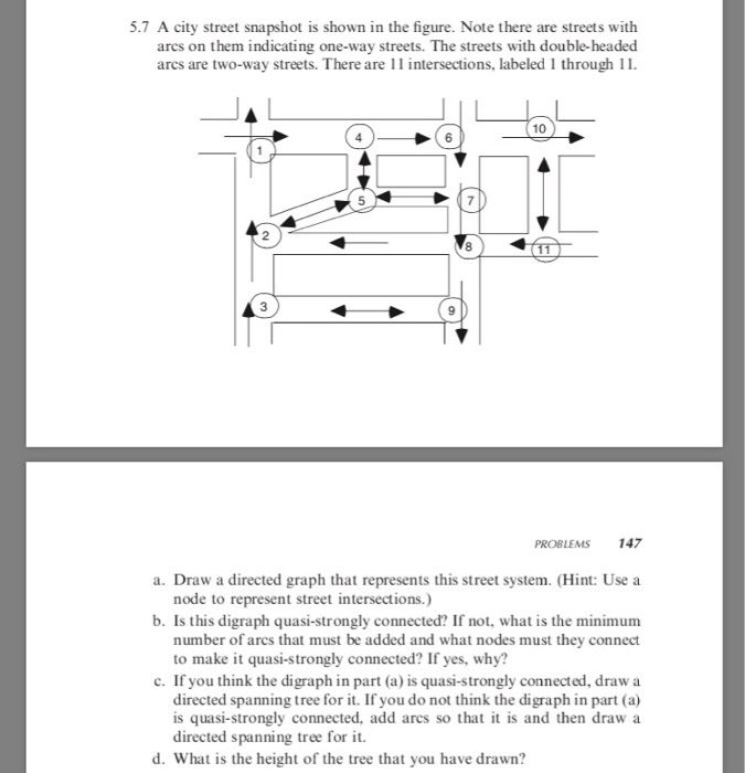 Solved 5.7 A city street snapshot is shown in the figure. | Chegg.com