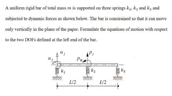 Solved A uniform rigid bar of total mass m is supported on | Chegg.com